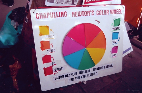 colour_wheel